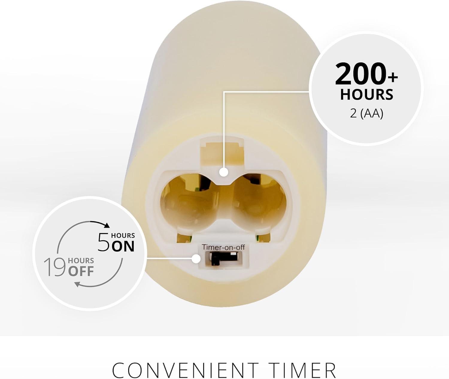 imageLuminara Classic Slim Flameless LED Candle White 2quot x 79quot Battery Operated Moving Flame Pillar wTimer Safe Realistic Wax Candle Home DecorIvory