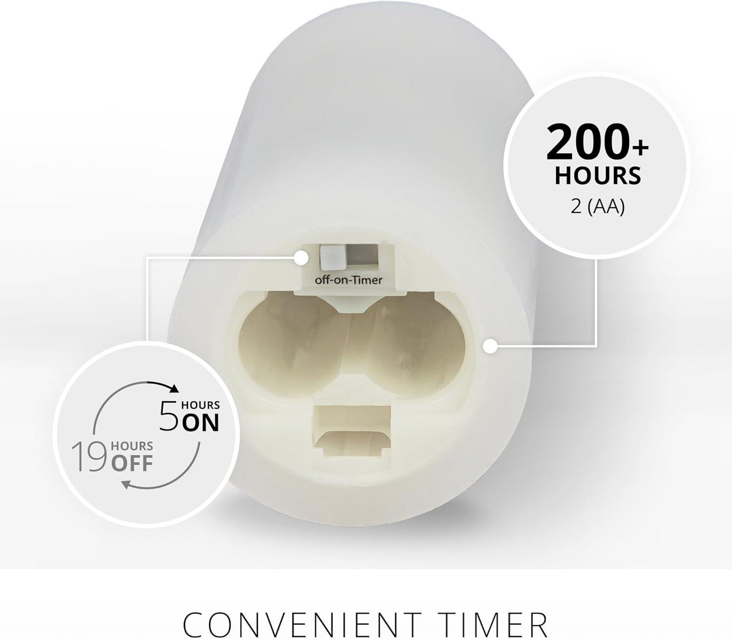 imageLuminara Classic Slim Flameless LED Candle White 2quot x 79quot Battery Operated Moving Flame Pillar wTimer Safe Realistic Wax Candle Home DecorWhite