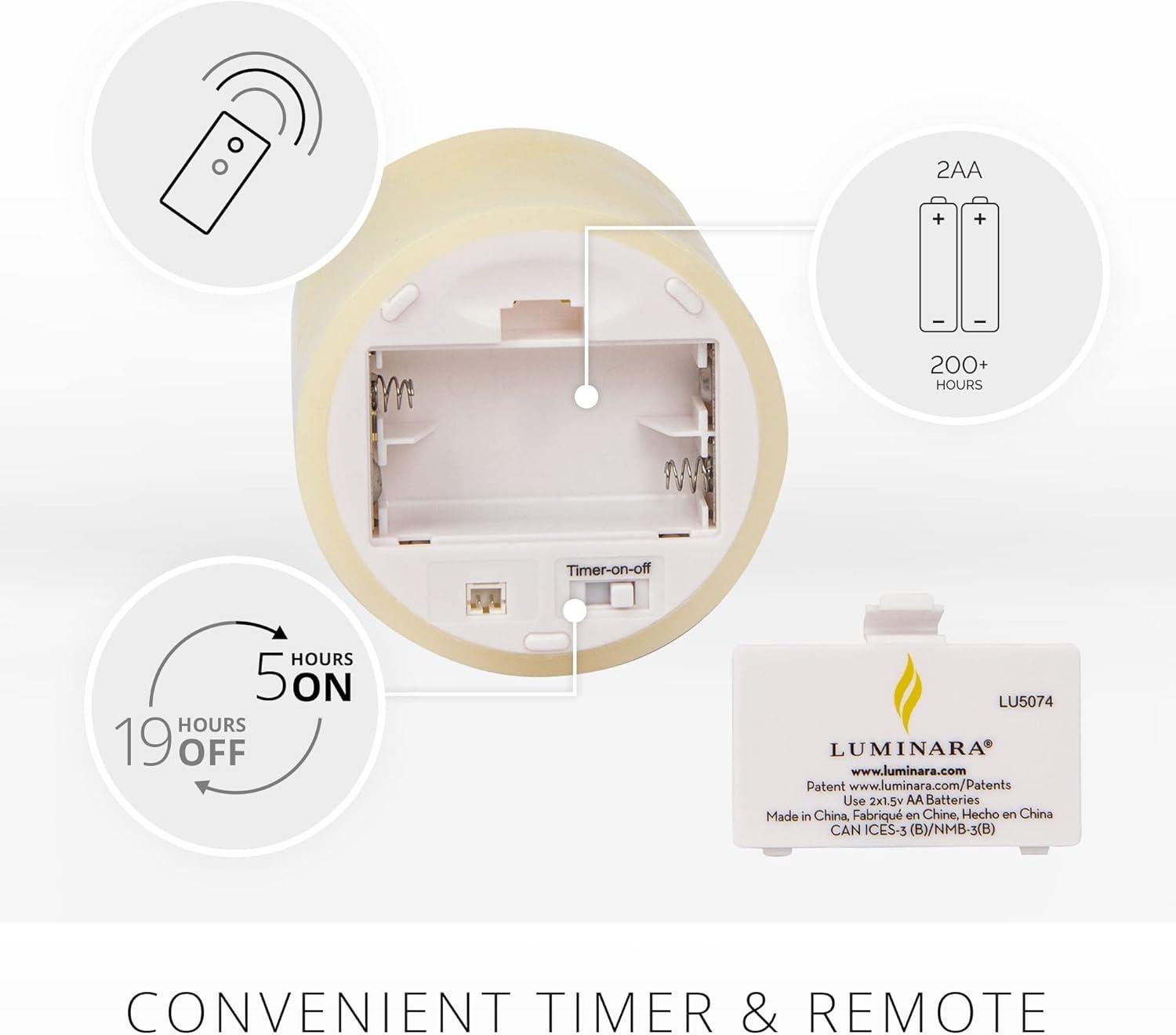 imageLuminara Classic Slim Flameless LED Candle White 2quot x 79quot Battery Operated Moving Flame Pillar wTimer Safe Realistic Wax Candle Home DecorWhite
