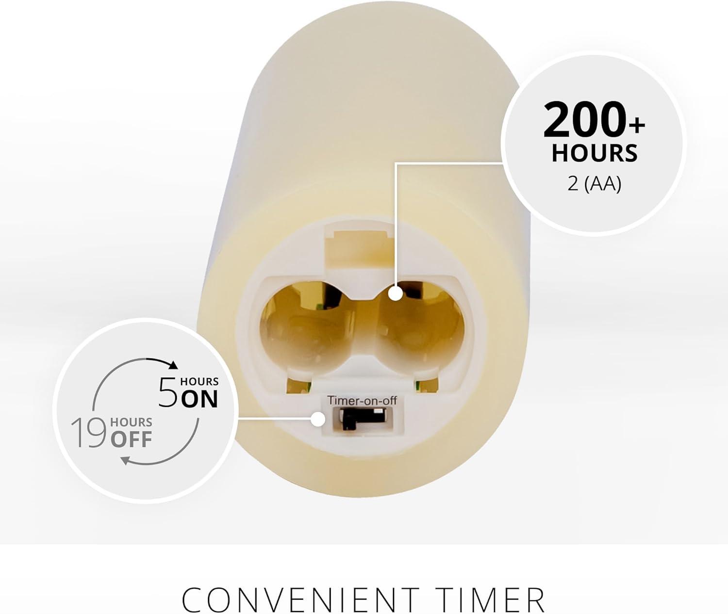 imageLuminara Classic Slim Flameless LED Candle White 2quot x 79quot Battery Operated Moving Flame Pillar wTimer Safe Realistic Wax Candle Home DecorYellow