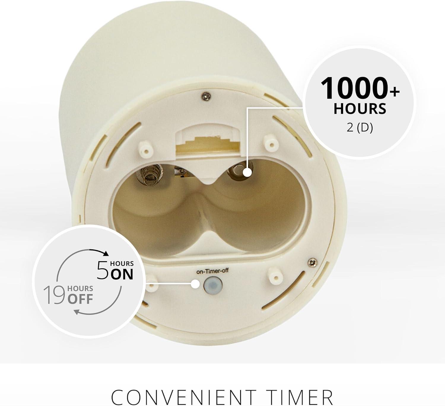 imageLuminara Outdoor Flameless LED Ivory Candle Melted Edge 375quot x 5quot Real Moving Flame Battery Operated Timer Plastic WeatherResistant5inch