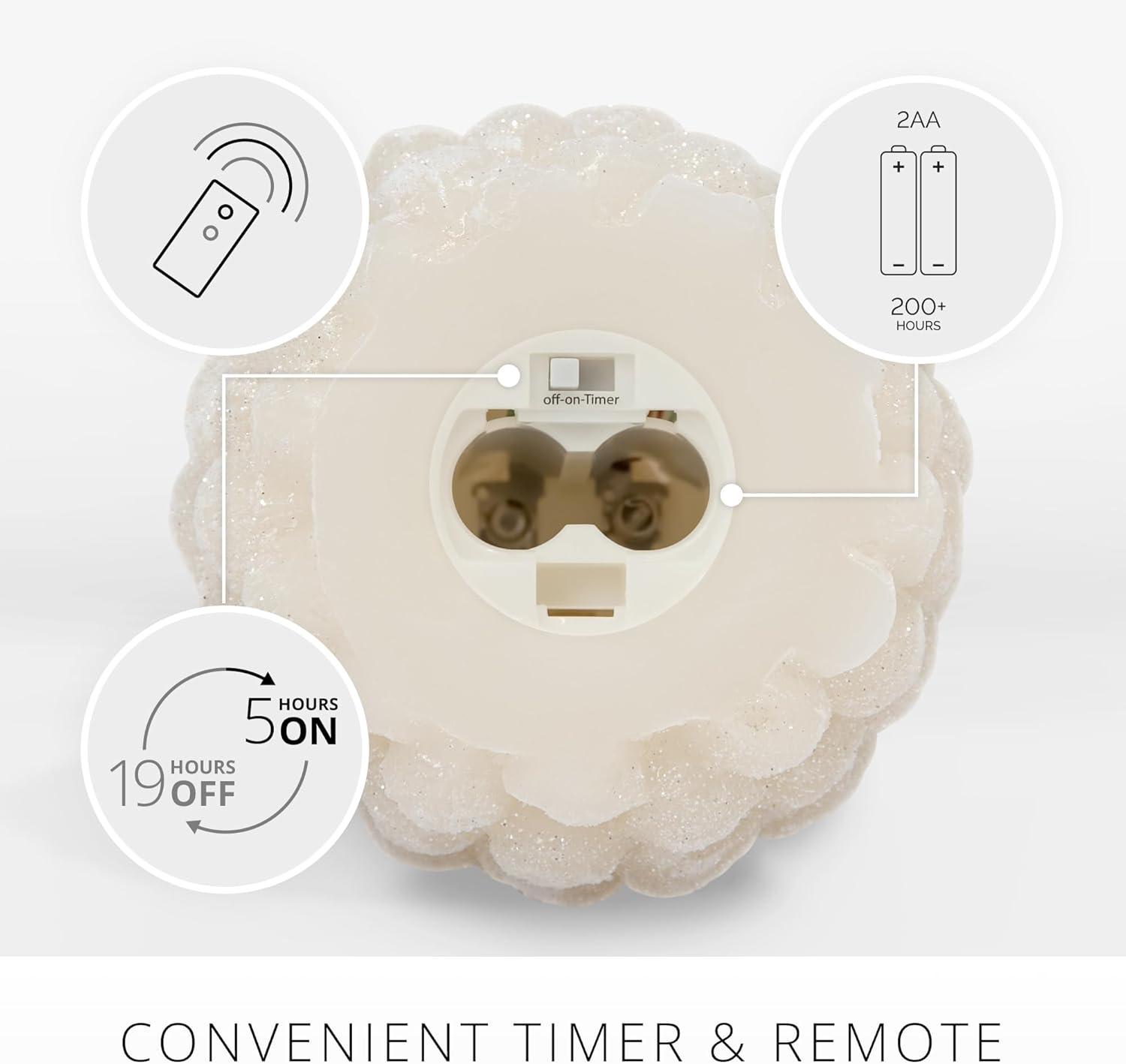 imageLuminara Realistic Artificial Moving Flame Pine cone Flameless LED Candle  White 3quot x 45quotWhite