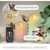 imageLuminara Flameless Disney Encanto Color Changing LED Candle 32quot x 65quot Battery Operated w 12 Button Remote Control Real Wax Unscented Safe65inch Pillar
