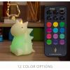 imageLuminara Flameless Disney Encanto Color Changing LED Candle 32quot x 65quot Battery Operated w 12 Button Remote Control Real Wax Unscented SafeDinosaur