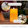 imageLuminara Flameless Disney Encanto Color Changing LED Candle 32quot x 65quot Battery Operated w 12 Button Remote Control Real Wax Unscented SafeDisney Encanto