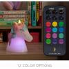 imageLuminara Flameless Disney Encanto Color Changing LED Candle 32quot x 65quot Battery Operated w 12 Button Remote Control Real Wax Unscented SafeUnicorn