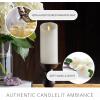 imageLuminara Flameless LED Pillar Candle wScalloped Edge 3quot x 6quot White Real Flame Technology Battery Operated wRemote Timer Function Paraffin Wax3x65inch