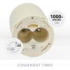 imageLuminara Outdoor Flameless LED Ivory Candle Melted Edge 375quot x 5quot Real Moving Flame Battery Operated Timer Plastic WeatherResistant5inch