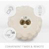 imageLuminara Realistic Artificial Moving Flame Pine cone Flameless LED Candle  White 3quot x 45quotWhite