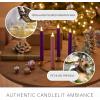 imageLuminara Set of 2 Moving Flame LED Taper 1x975 Flameless Candle Melted Edge Smooth Wax Unscented WhitePurple
