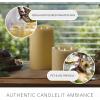 imageLuminara TriFlame Flameless LED Candle White 58quot x 57quot Moving Flame Real Wax Home Decor Battery Operated Emergency Light Religious Ceremony SafeIvory