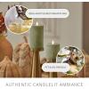 imageLuminara  Flameless LED Battery Operated Flickering Pillar Candles  Raisin Pack of 13x45  Realistic Moving Flame Real Wax IndoorOutdoor DecorLoden Green