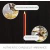 imageLuminara Flameless Candle Taper 1quot x 95quot Melted Top Real Wax Unscented Remote Ready Timer Crystal RoseBurnt Orange