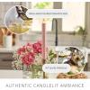 imageLuminara Flameless Candle Taper 1quot x 95quot Melted Top Real Wax Unscented Remote Ready Timer Crystal RoseCrystal Rose
