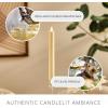 imageLuminara Flameless Candle Taper 1quot x 95quot Melted Top Real Wax Unscented Remote Ready Timer Crystal RoseLemon Chiffon