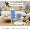 imageLuminara Sea Glass Flameless Candle Timeless Taupe 3quot x 45quot Moving LED Flame Pillar with Timer Battery Operated Real Wax Unscented Home DcorCornflower