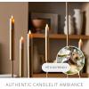 imageLuminara Set of 2 Pearl Ivory Flameless Candle E12 Taper Bulbs Flat Top  1quot x 4quot for Chandeliers Wall Sconces and Lighting Fixtures2 Pcs  1 x 4