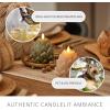 imageLuminara Chalky Artichoke Flameless LED Candle Loden Green 36quot x 425quot Battery Operated Moving Flame Indoor Decor Timer Function UnscentedLoden Green