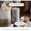 imageLuminara Realistic Artificial Flame Marble Candles  Moving Flame LED Battery Operated Lights  Unscented  Remote Ready Not Included 325quot x 65quot