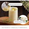 imageLuminara Scalloped Edge Flameless LED Candle Ivory 3quot x 5quot Battery Operated Moving Flame Real Wax Pillar with Timer Vanilla Honey Scented35 x 5