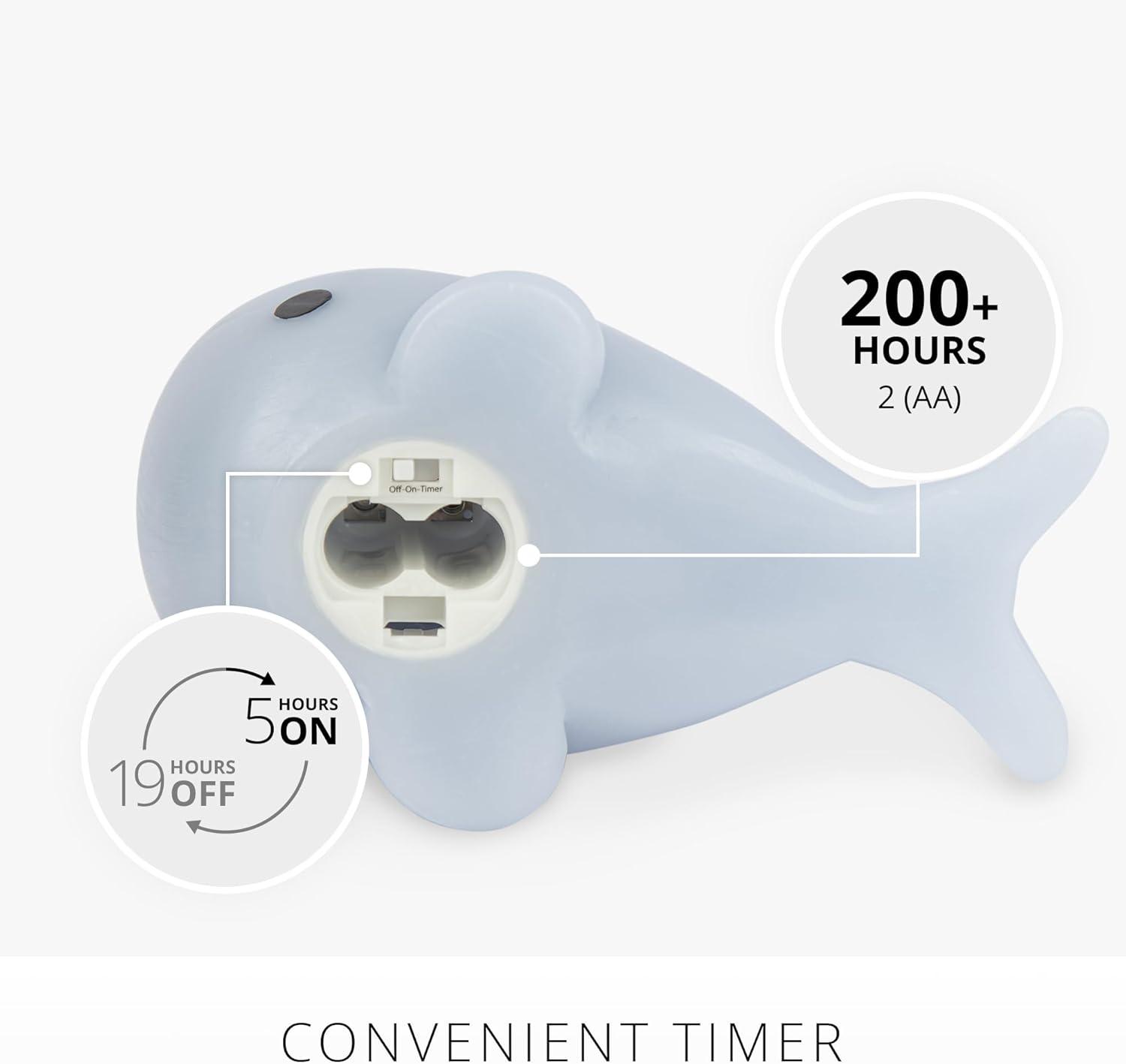 imageLuminara Flameless Home Decor  Whale Figural LED Candle Natural Color Blue 66quot x 43quot Real Wax Moving Flame Battery Operated wTimer Indoor Use