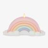 imageLuminara Flameless Home Decor  Pastel Crystal Rose Rainbow LED Candle Blue 66quot x 43quot Realistic Moving Flame Battery Operated wTimer Indoor Use