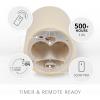 imageLuminara Diffusing Flameless LED Candle Ivory 375quot x 7quot Moving Flame Battery Operated Real Wax Decorative Aromatherapy Pillar Timer Candle Only