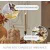 imageLuminara  Flameless Battery Operated Taper Candle  Irish Cream  Pack of 11x95  LED Flickering Flame  Realistic Safe for Home Kids and PetsIrish Cream