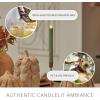imageLuminara  Flameless Battery Operated Taper Candle  Irish Cream  Pack of 11x95  LED Flickering Flame  Realistic Safe for Home Kids and PetsLoden Green