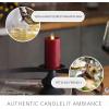 imageLuminara Classic Slim Flameless LED Candle Burgundy 2quot x 425quot Battery Operated Moving Flame Pillar wTimer Safe Realistic Wax Candle Home DecorBurgundy