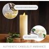 imageLuminara Classic Slim Flameless LED Candle Burgundy 2quot x 425quot Battery Operated Moving Flame Pillar wTimer Safe Realistic Wax Candle Home DecorIvory
