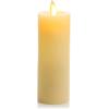 imageLuminara Classic Slim Flameless LED Candle Burgundy 2quot x 425quot Battery Operated Moving Flame Pillar wTimer Safe Realistic Wax Candle Home DecorIvory