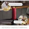 imageLuminara Classic Slim Flameless LED Candle Burgundy 2quot x 425quot Battery Operated Moving Flame Pillar wTimer Safe Realistic Wax Candle Home DecorRed