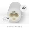 imageLuminara Classic Slim Flameless LED Candle Burgundy 2quot x 425quot Battery Operated Moving Flame Pillar wTimer Safe Realistic Wax Candle Home DecorWhite