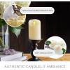 imageLuminara Classic Slim Flameless LED Candle Burgundy 2quot x 425quot Battery Operated Moving Flame Pillar wTimer Safe Realistic Wax Candle Home DecorWhite