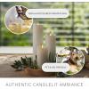 imageLuminara Classic Slim Flameless LED Candle Burgundy 2quot x 425quot Battery Operated Moving Flame Pillar wTimer Safe Realistic Wax Candle Home DecorWhite