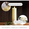 imageLuminara Classic Slim Flameless LED Candle Burgundy 2quot x 425quot Battery Operated Moving Flame Pillar wTimer Safe Realistic Wax Candle Home DecorYellow